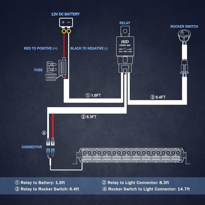 Fastchoy Auto مجموعة أسلاك توصيل 1 رصاص، مجموعة أسلاك شريط LED نايلون 12 فولت مع مفتاح صخري و fuse 40A للأضواء، أضواء الضباب، أضواء الطرق الوعرة، مجموعة أسلاك للشاحنات، UTV، القوارب - Image 2